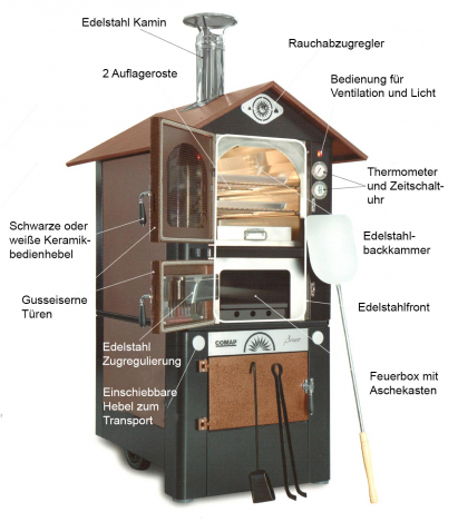 schaubild-foto.jpg